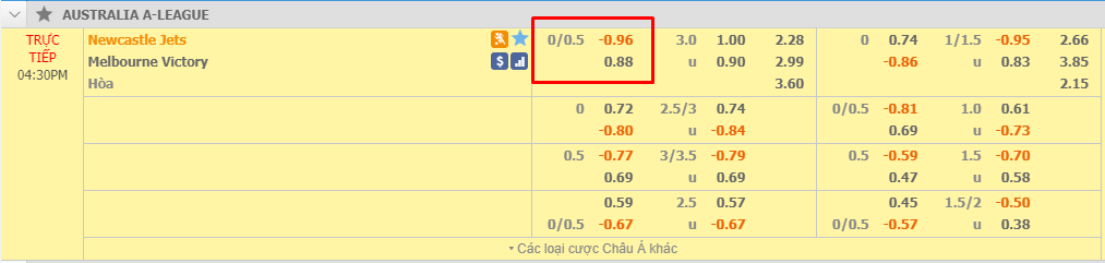 Keo Chap 1.4