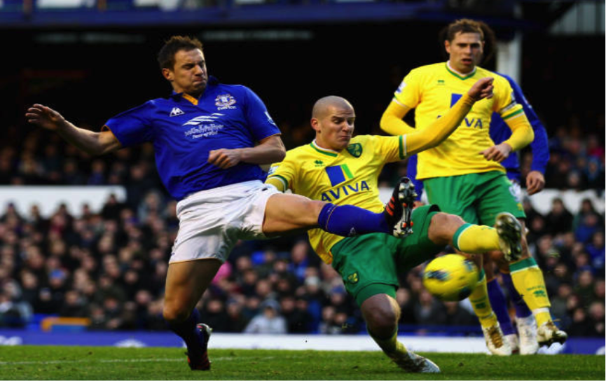 Soi kèo Norwich vs Millwall